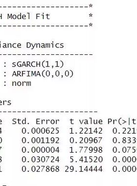 带有外生变量的garch类模型 ARMAGARCH，各类GARCH、ARMA|TGARCH