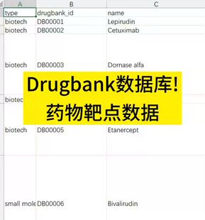 Drugbank数据库! Drugbank数据库! 这是药物靶点数据，三个文件