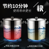 不锈钢节能桶汤桶汤锅翅片桶圆桶带盖加厚大容量卤桶食品桶卤锅50