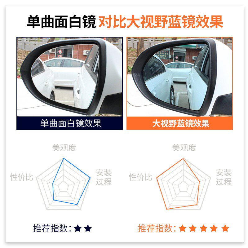 适用于宝马5系3系4系Z4左右后视镜片大视野防眩目反光镜倒车镜片