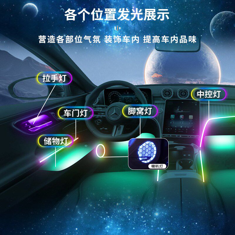 奔驰C级氛围灯车内装饰c260l专用c200l改装气氛内饰c200汽车c260