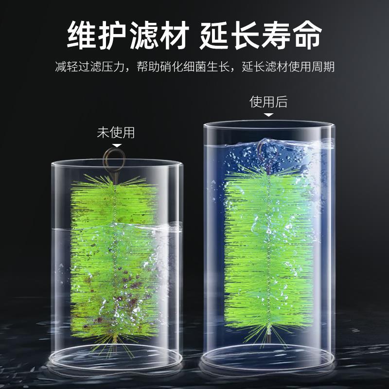 百因美过滤清洁剂清除过滤设备脏东西除水垢清洁过滤器滤材除污垢