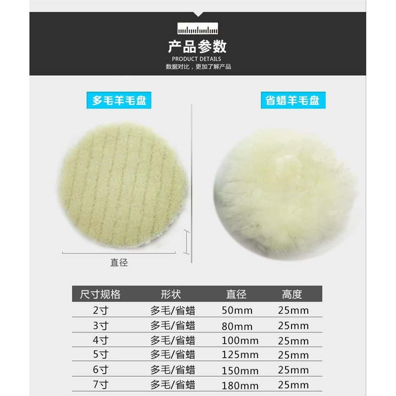 热销汽车美容羊毛盘气动抛光打蜡打磨机盘研磨盘钣金封釉镀膜省蜡