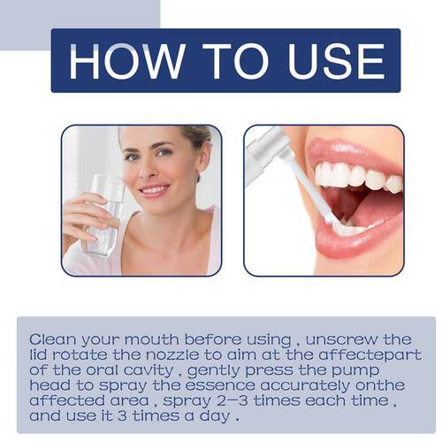 极速TYGNoolothache Pain Relief Swolen Gum Sray  Remove Peri