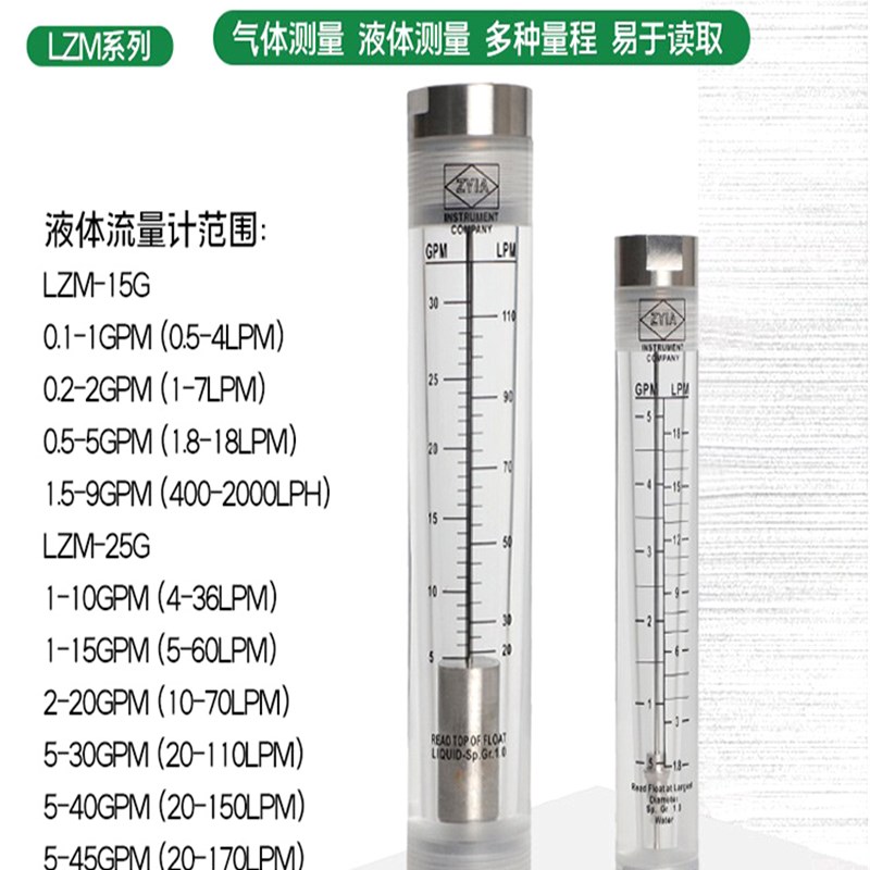不锈钢内螺纹接头流量计有机玻璃浮子转子流量计内牙LZM-15G/20G/