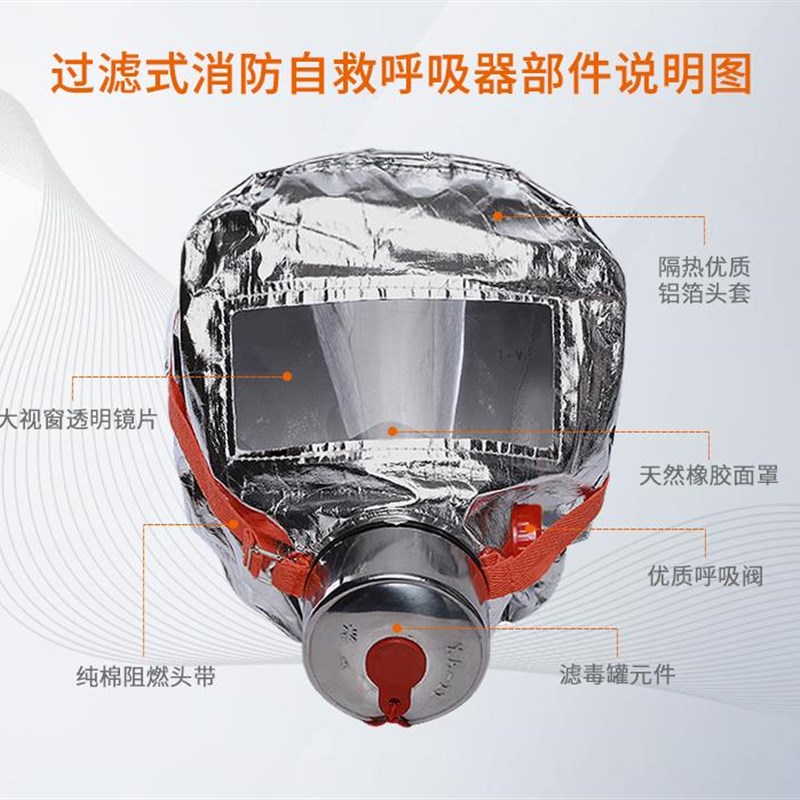 名典上品 经典升级款 防毒面具 过滤式消防自救呼吸器   TZL30