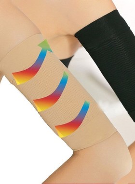 Shaper Weight Loss Thin Legs  and Arm Calorie Off Fat Buster