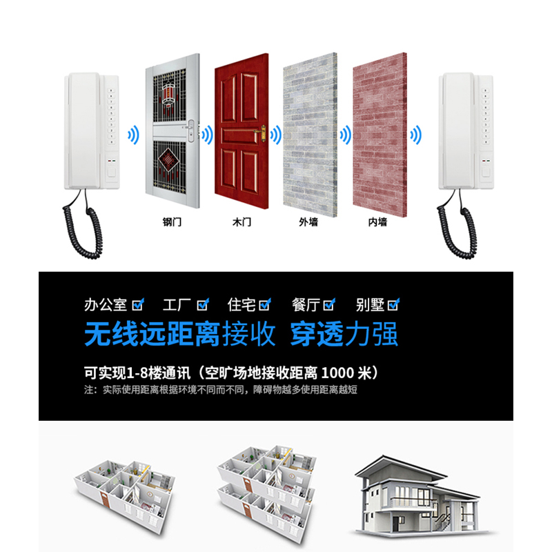 无线对讲电话机酒店内部电话楼宇双向通话器秘书呼叫器办公室座机