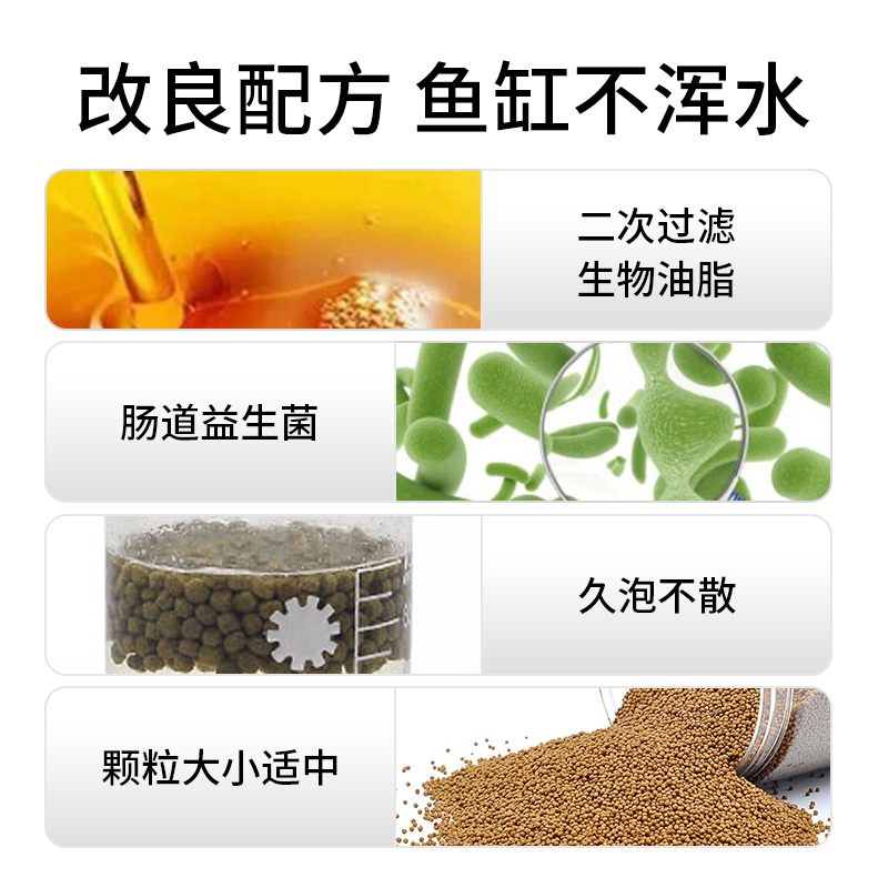 小型鱼专用鱼食小颗粒孔雀鱼新款鱼鰟鮍鱼斗鱼饲料热带鱼粮高蛋白