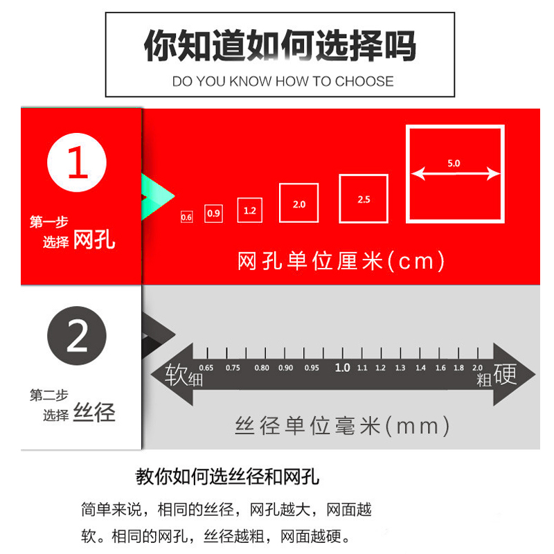 新品整卷不锈钢电焊网304隔离网A筛钢丝网防护铁丝网方孔网格 养
