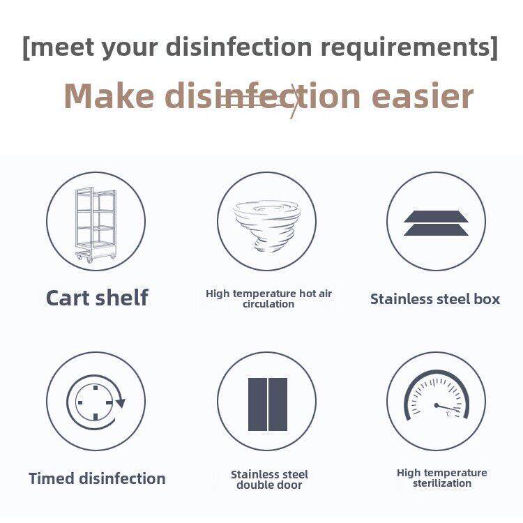 幼儿园食堂工厂推车式双门消毒柜豪华高温不锈钢餐盘热风循环