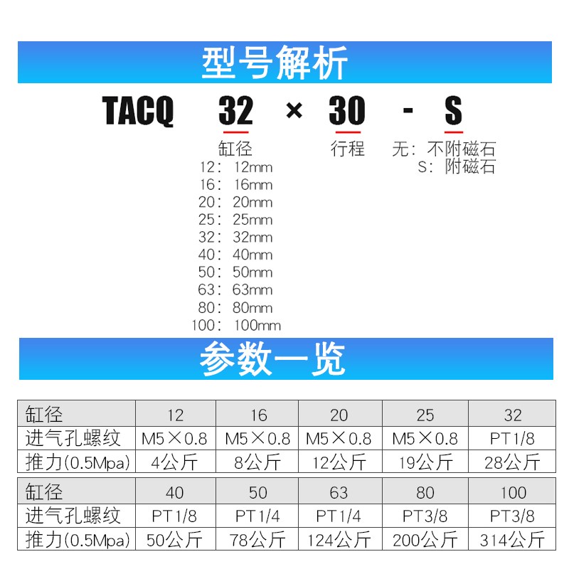 亚德客12导杆薄型气缸TACQ16/20/25/32/40/50/63X5X10X30X75X100S