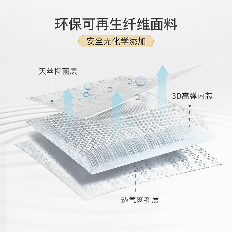 亿缘坊浴缸防滑靠枕头枕家用会所泡澡浴枕靠背置物架坐垫置物板