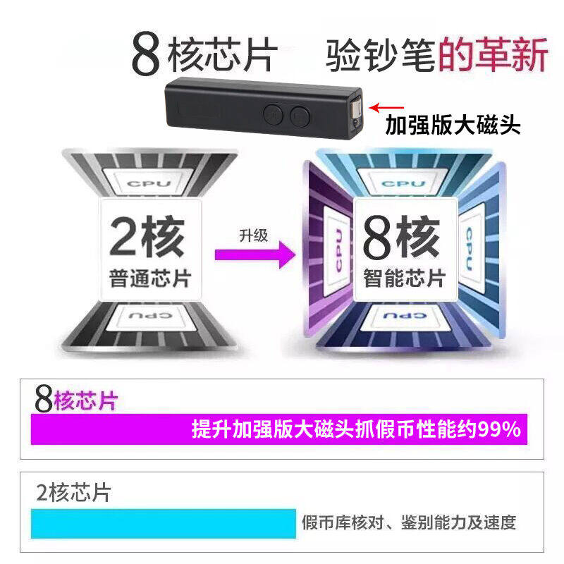 极速萤光剂检测笔语音验钞笔可携式智能紫光验钞灯多功能香皂荧