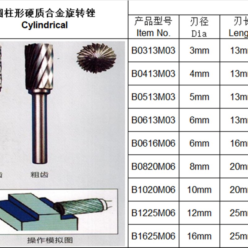 B型圆柱型钨钢硬质合金旋转锉双槽扩孔铣刀金属打磨头电动雕刻头