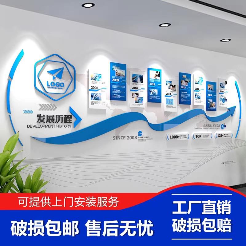 企业文化墙设计定制公司办公室背景墙团队励志员工风采展示照片墙