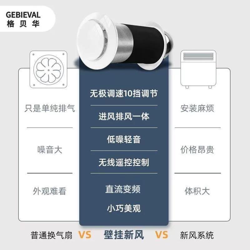 壁挂穿墙一体新风机系统家用静音卧室调速排气换气扇通风管道抽风