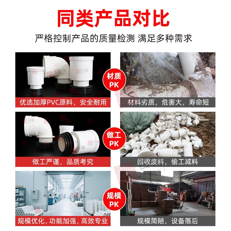 热销铸铁管转PVC伸缩节三通带皮圈50下缩口弯头直接75消音110内插