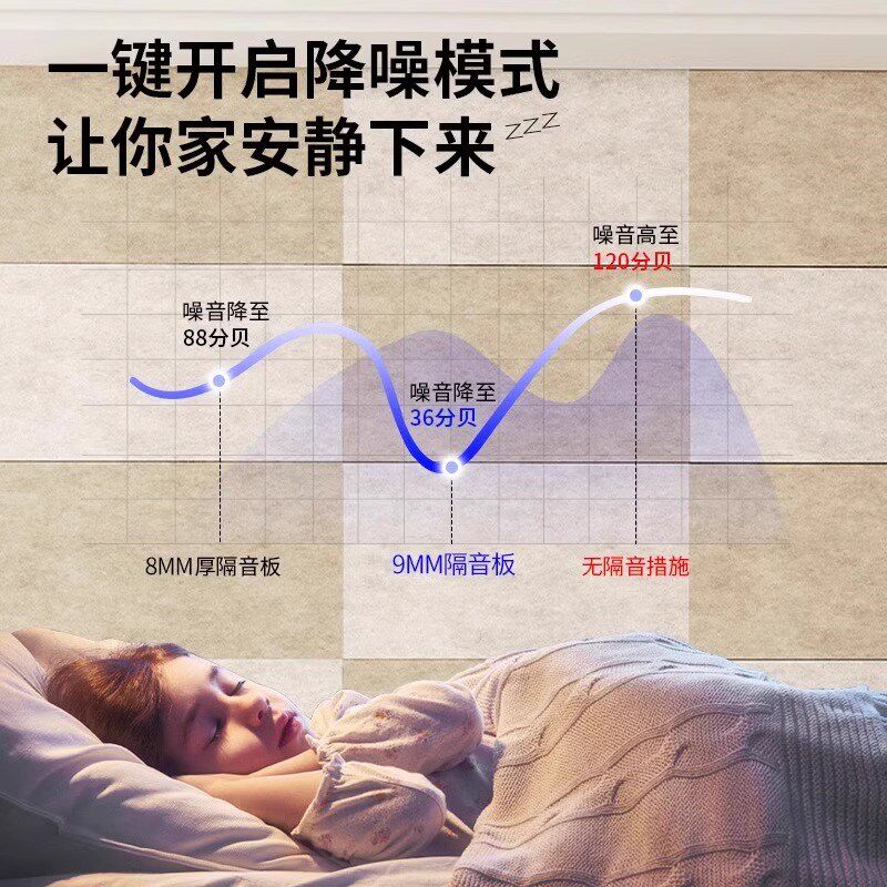 热销特厚隔音棉隔音墙贴吸音防噪音墙纸墙体卧室房间墙面护墙板消