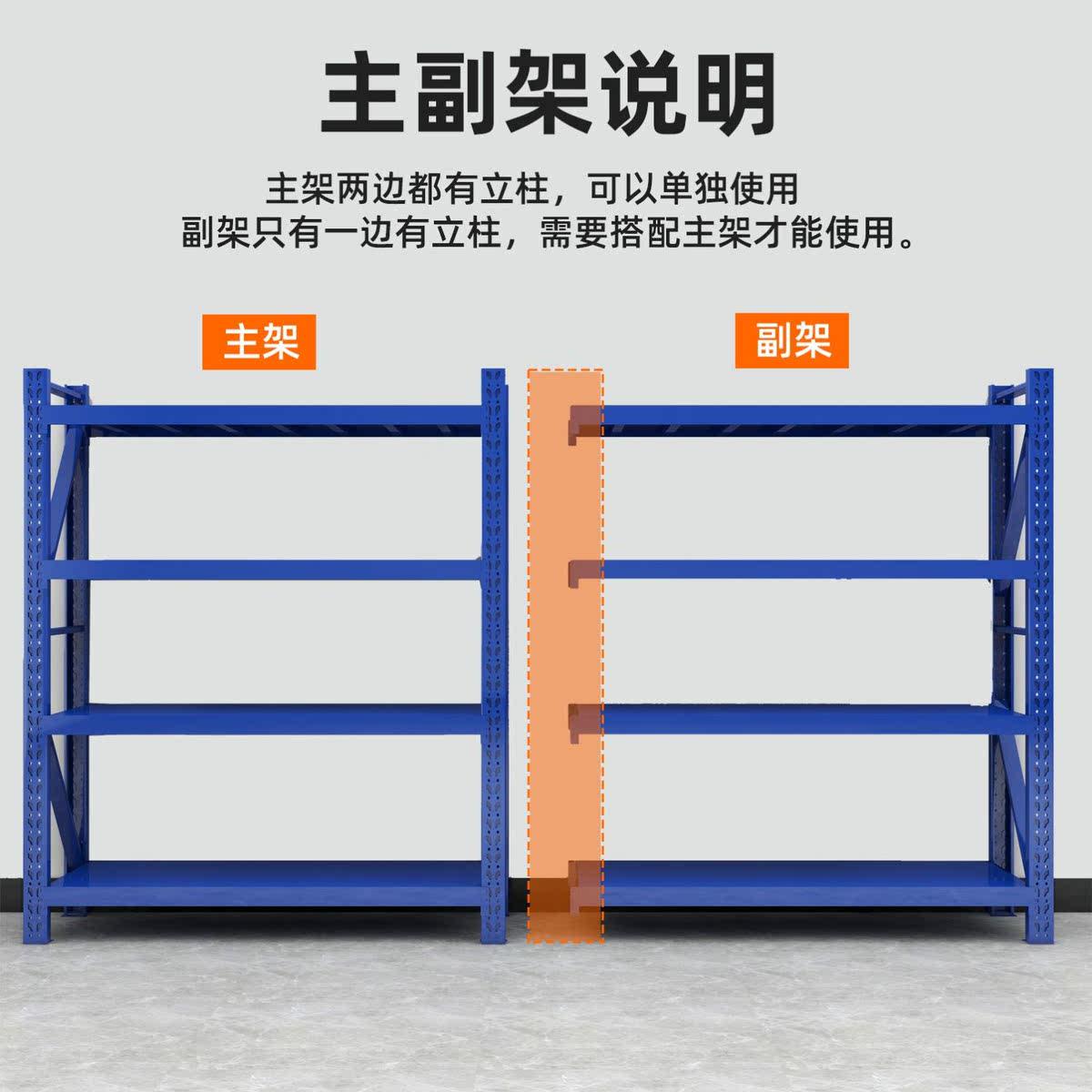 热销仓储货架置物架家用多层轻型中型储物展示置物架仓库铁架子