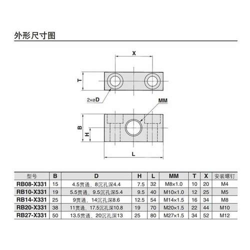 热销油压液压缓冲器安装支架固定座RB08-X331 M8/M10/M12/M14-X33