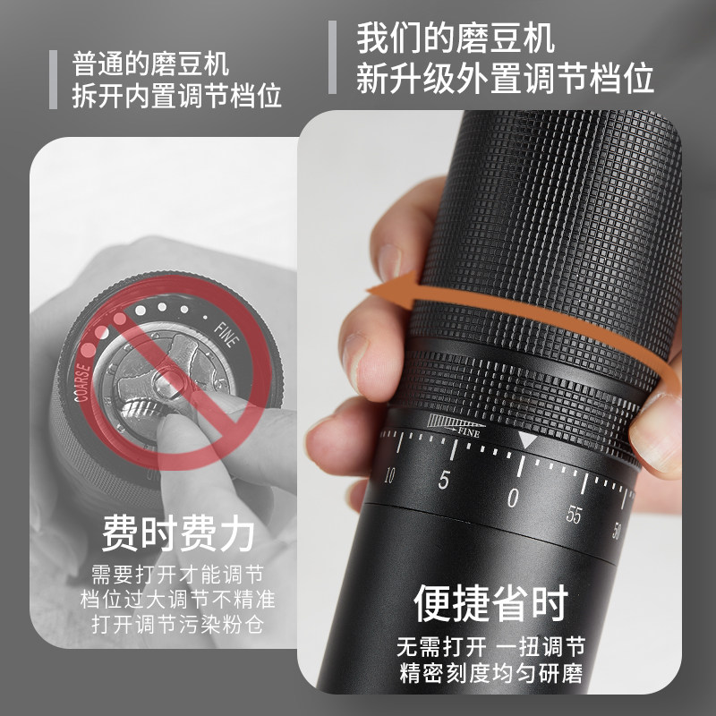 热销手摇磨豆机咖啡研磨机器家用手动小型可携式手冲咖啡套装手磨