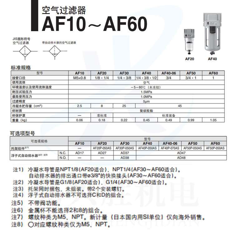 现货SMC气源处理器AF30-03BD-A 带常开式自动排水空气过滤器