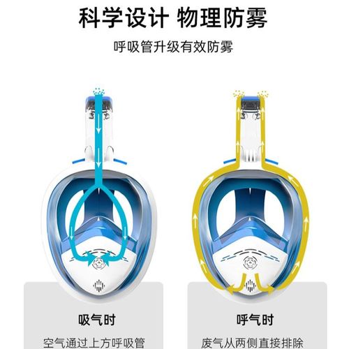 水下呼吸器儿童潜水面罩机装备全面镜人工鱼鳃潜泳全脸可携式简易