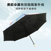 极速油画太阳伞防紫外线遮阳伞自动雨伞女晴雨两用小巧便携折叠防