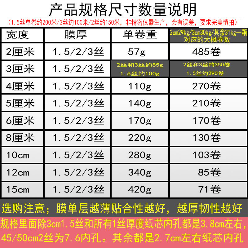 pe缠绕膜捆菜膜拉伸膜工业保鲜膜小卷外卖打包盒边缘缠绕防漏薄膜