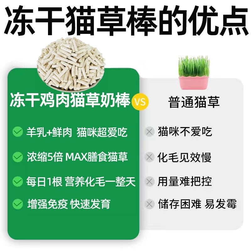 猫咪零食冻干羊奶棒成幼猫幼犬化毛膏补充营养猫草磨牙棒宠物试吃