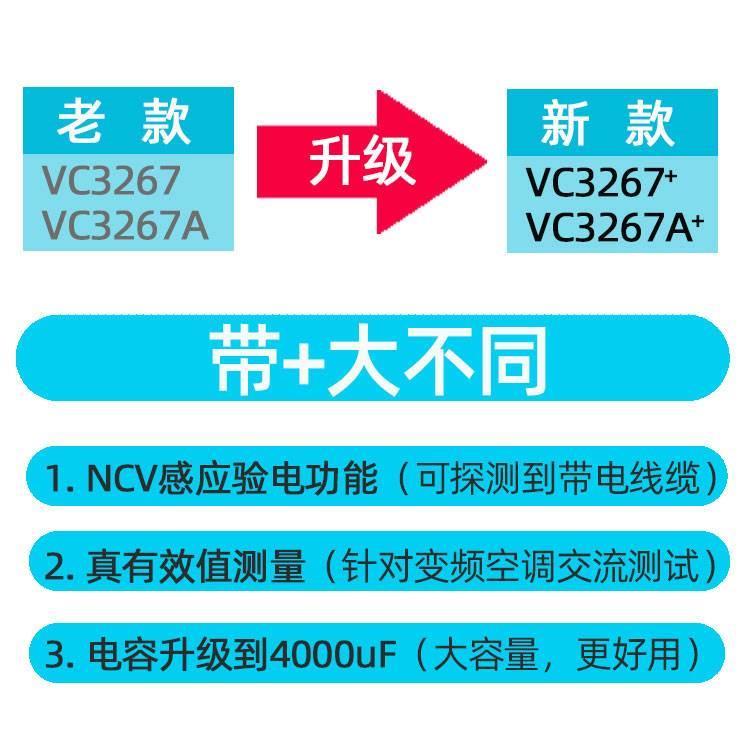 万仪通钳形表VC3267A数字万用表高精度多功能电工全自动测电*