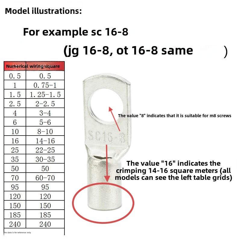 Sc4-4/5/6/8窥视短铜鼻镀锡铜线耳Sc4方形铜连接器铜线鼻端子座