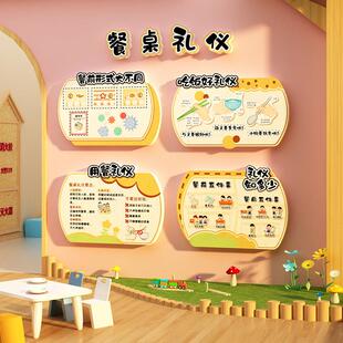幼儿园墙面装饰环创主题成品材料午托 托管班食堂文化安全小饭桌