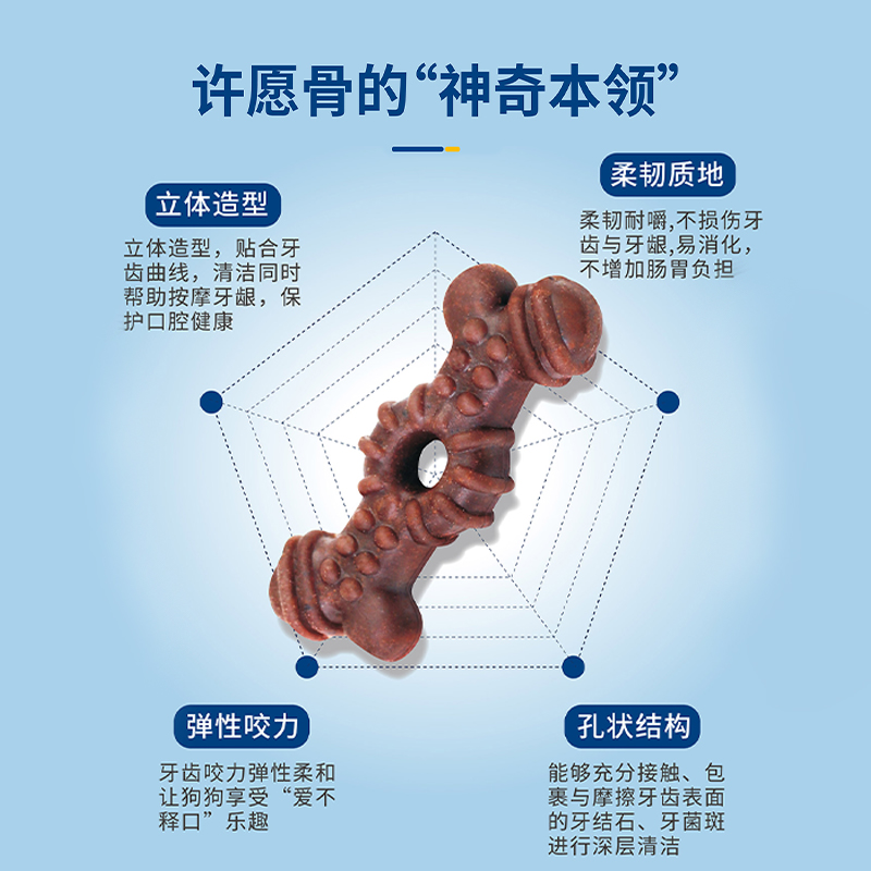 博乐丹洁牙骨狗狗磨牙棒洁牙棒狗零食许愿骨改善口臭牙结石小型犬