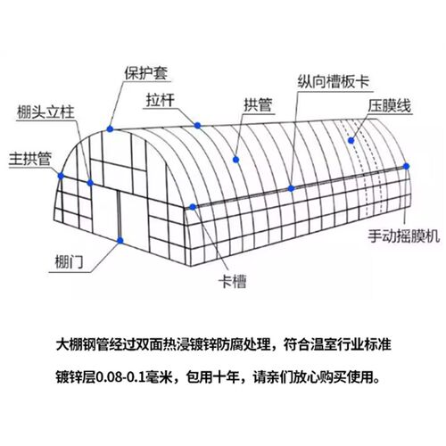 热销大棚骨架钢管种植养殖圆管椭圆管全套肩并肩连体温室花卉保温