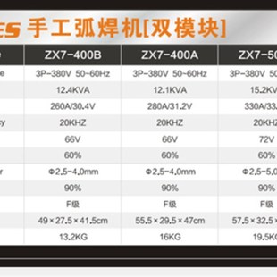 热销埃尔法电焊机418K250K308K315K手工弧焊机双电压工业两用380V