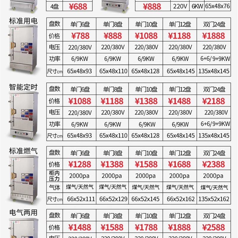 新品蒸饭柜商用电蒸箱大型电热米蒸柜/蒸饭车/蒸汽发