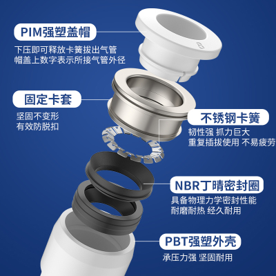 极速气动快速接头PU直通PG PEG PW变径PE三通PY气管快插4 6 8 10-