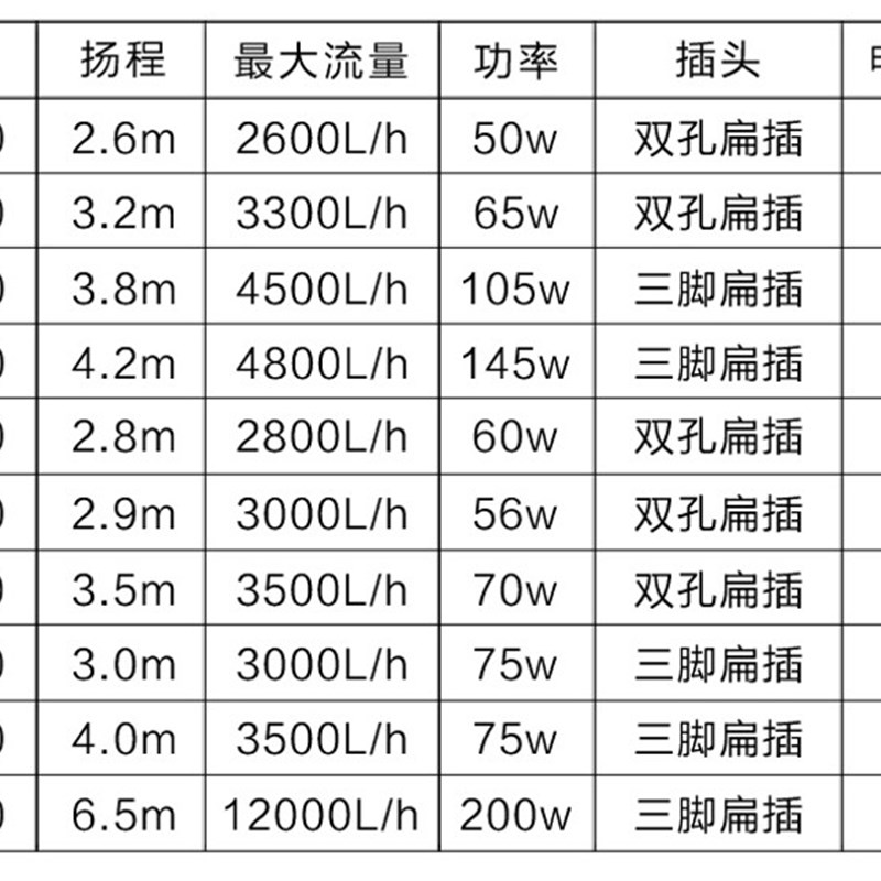 热销振华AP4500- 5000AP5800潜水泵 水族鱼缸鱼池抽水泵 循环泵