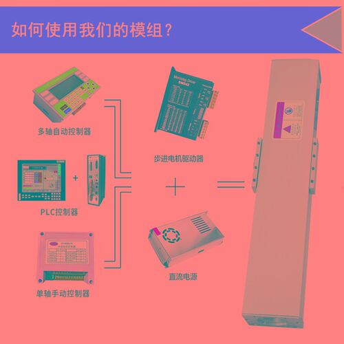 热销全密封防尘双直线导轨高精度滚珠丝杆高速静音同步带滑台模组