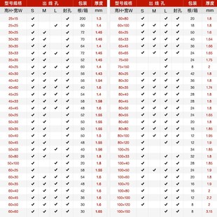 热销PVC工业线槽塑料阻燃理线槽 电气柜配电箱电线开口布线走线槽