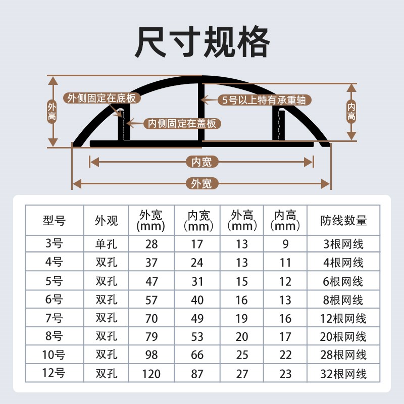 热销铝合金地线槽防踩不锈钢明装压线条地面电线走线神器金属半圆