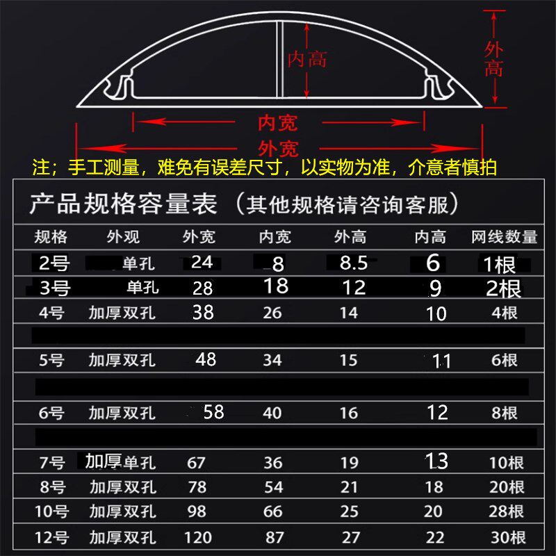 热销PVC明装线槽明线地线地槽地面半圆弧形地板槽家装装饰神器自