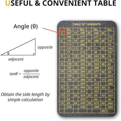 管道测量工具热销品，工业切割锻造缠绕式标识工具钢制工业级