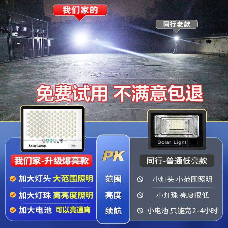 【爆卖】太阳能照明灯庭院户外家用农村大门口超亮投光大功率路灯