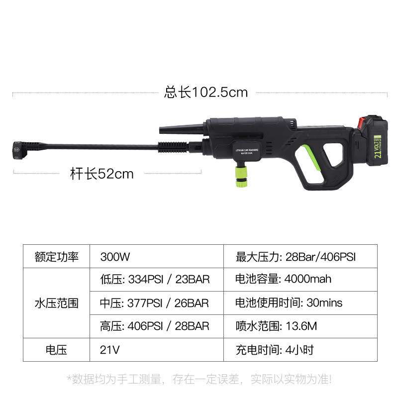 多功能洗车高压清洗机跨境爆款洗车机无刷多功能洗车机锂电无线清