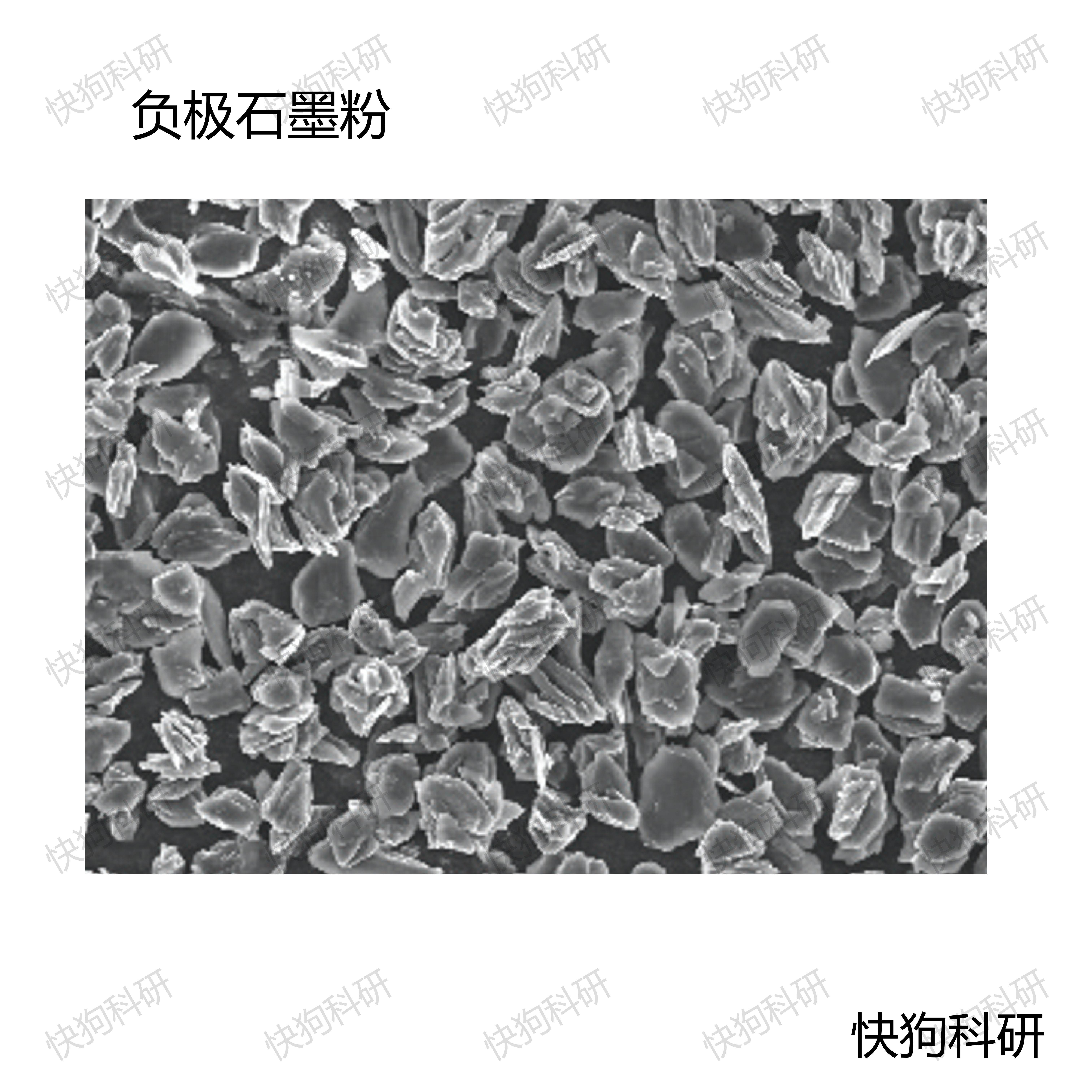 针状焦石墨负极石墨粉石墨负极材料动力电池科研碳粉