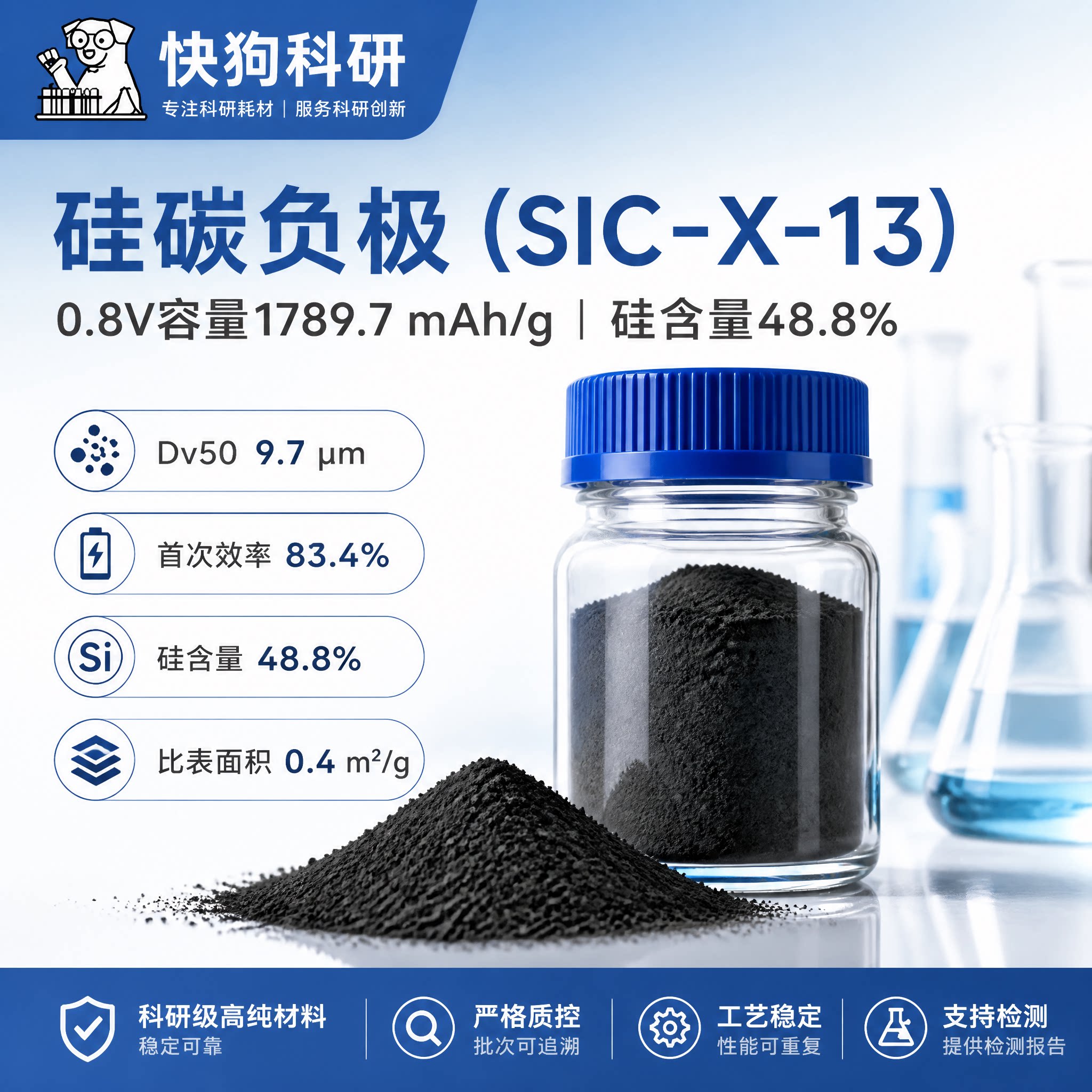 SIC-X-13高纯硅碳负极材料