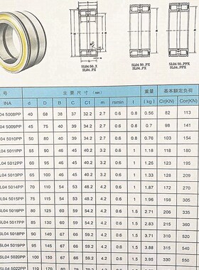 国产双列密封满装圆柱滚子轴承SL04 5016PP 5017PP 5018PP 5019PP